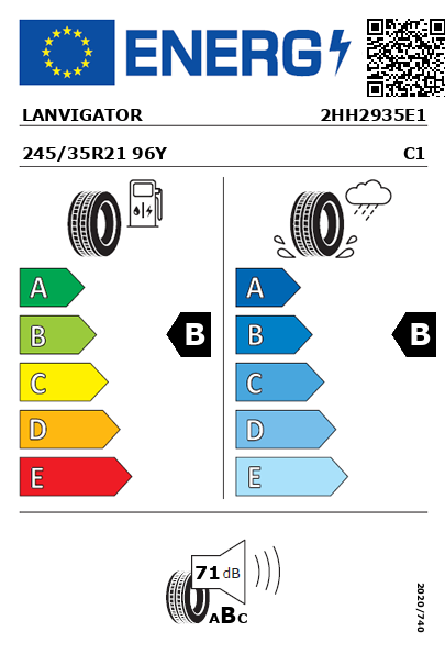 Etiqueta energética