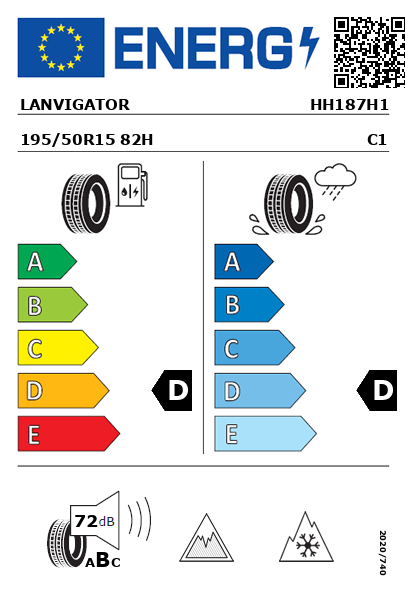 Etiqueta energética