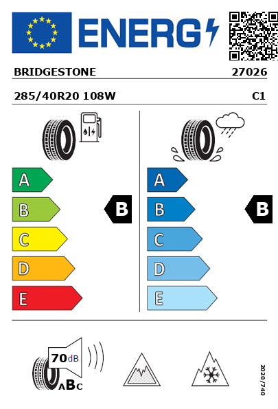 Etiqueta energética