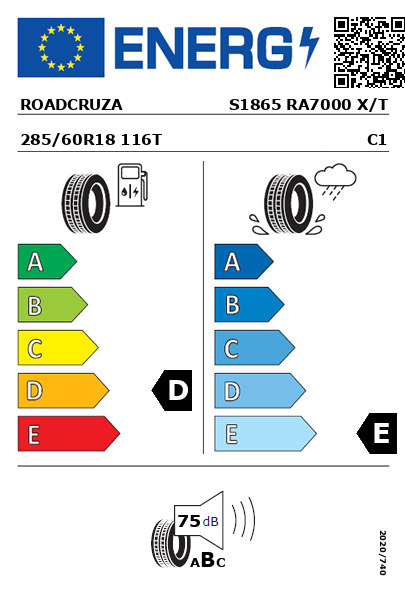 Etiqueta energética