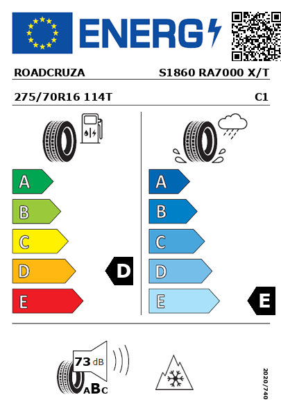 Etiqueta energética