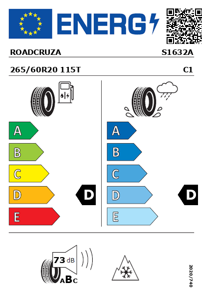 Etiqueta energética