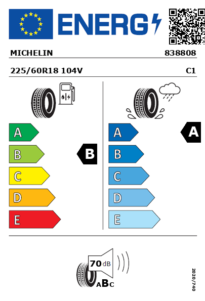 Etiqueta energética