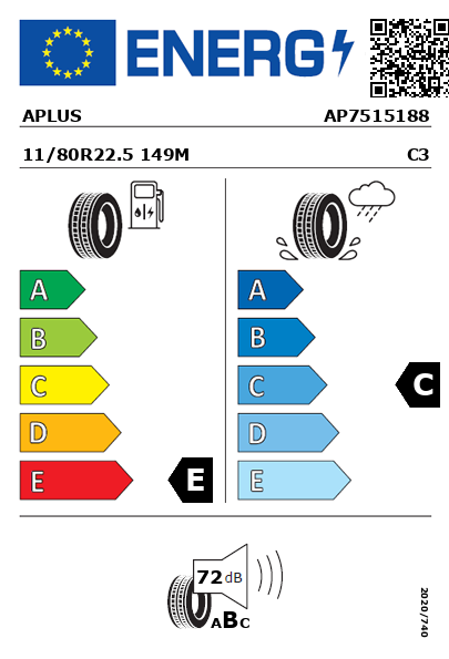 Etiqueta energética