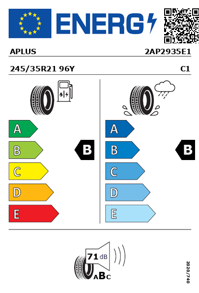 Etiqueta energética
