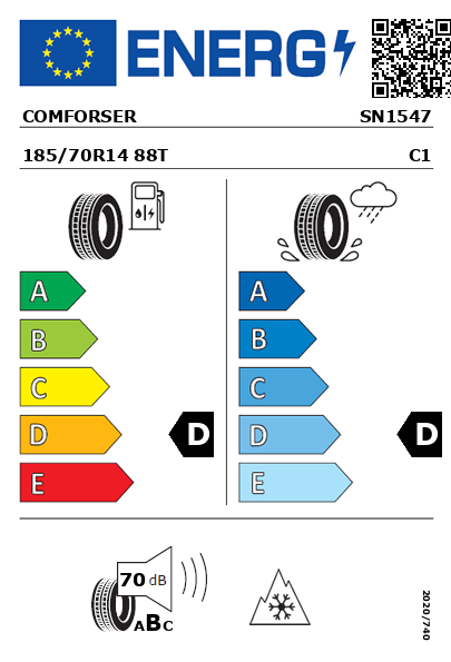 Etiqueta energética