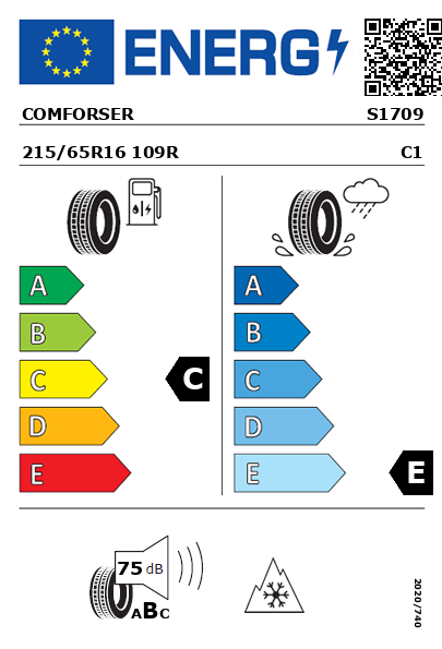 Etiqueta energética
