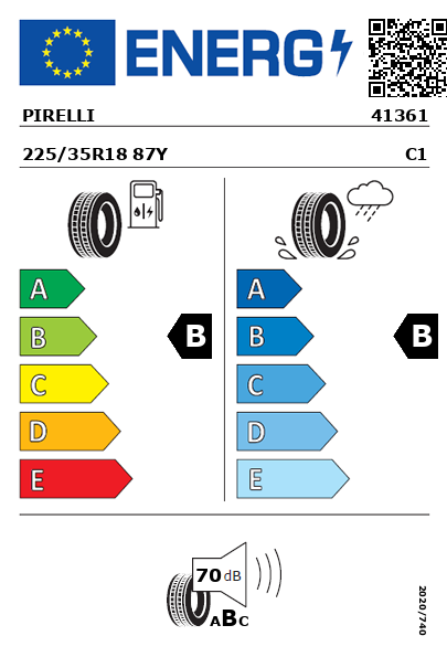 Etiqueta energética